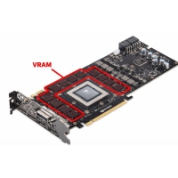 Jak pamięć VRAM wpływa na gry, edycję i wydajność komputera?