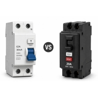 Wyłącznik RCD vs GFCI: różnice, typy, poziomy wyzwalania i kompletny przewodnik dotyczący bezpieczeństwa